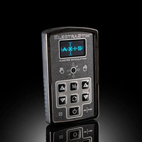 Axis Premium eStim Controller