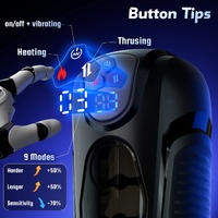 Thrusting Heated Stroker
