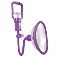 Manual Pleasure Pussy Pump