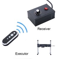 Premium Sex Machine + Remote