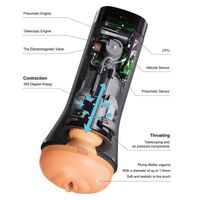 Inscup 3 Thrusting Stroker