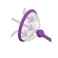 Manual Pleasure Pussy Pump