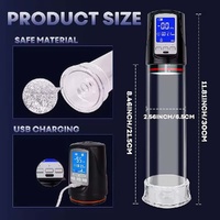Electric Penis Pump