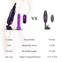 Portable Pro Sex Machine