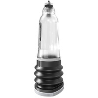 5" Hydromax Penis Pump