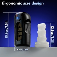 Thrusting Heated Stroker