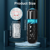 Automatic Thrusting Stroker