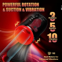 Automatic Suction Stroker