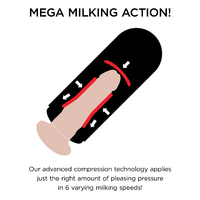 Vibrating Pussy Mega Milker