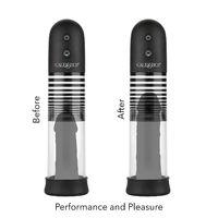 Ez Automatic Penis Pump