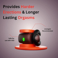 Erection Tracking Smart Ring