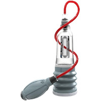 5" Hydroxtreme Penis Pump 
