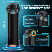 B Titan Heated Thrusting Stroker