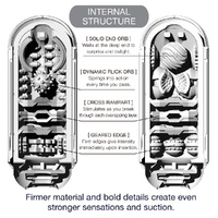 Flip Zero Advanced Stroker