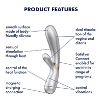 Hot Lover Rabbit Vibrator