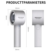 Automatic Telescopic Stroker