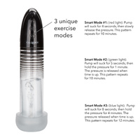 Automatic Smart Penis Pump