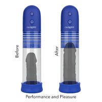 Rock Hard Penis Pump Kit