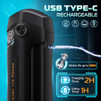 B Titan Heated Thrusting Stroker