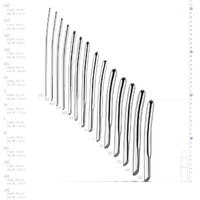 Ultimate Urethral Sounding Set