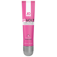 12 Volt Clitoral Stimulant 10ml 12 Volt Clitoral Stimulant 10ml