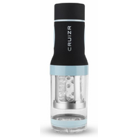 Rotating Automatic Stroker