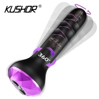 Rotating Prostate Massager