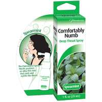 Spearmint Flavoured Numbing Spray