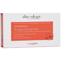 Weighted Kegel Set