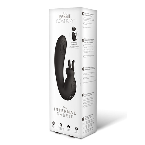 The Internal Rabbit